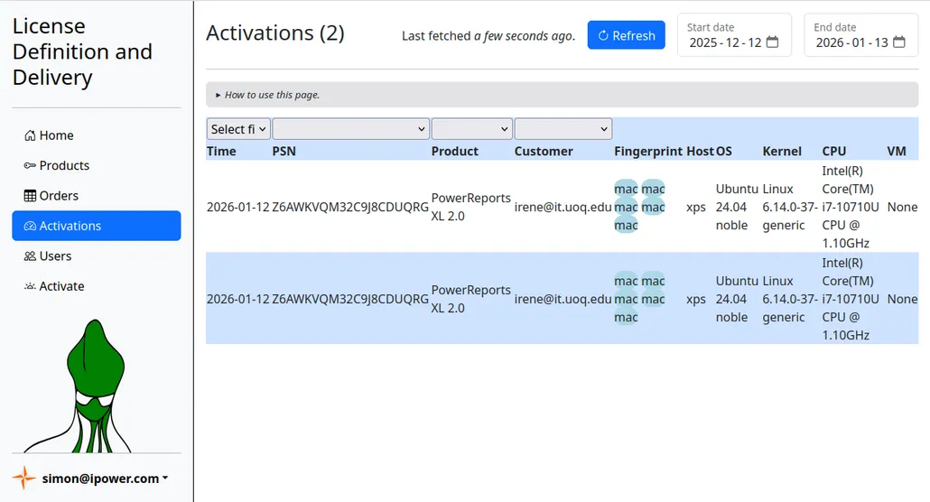 The Activations page