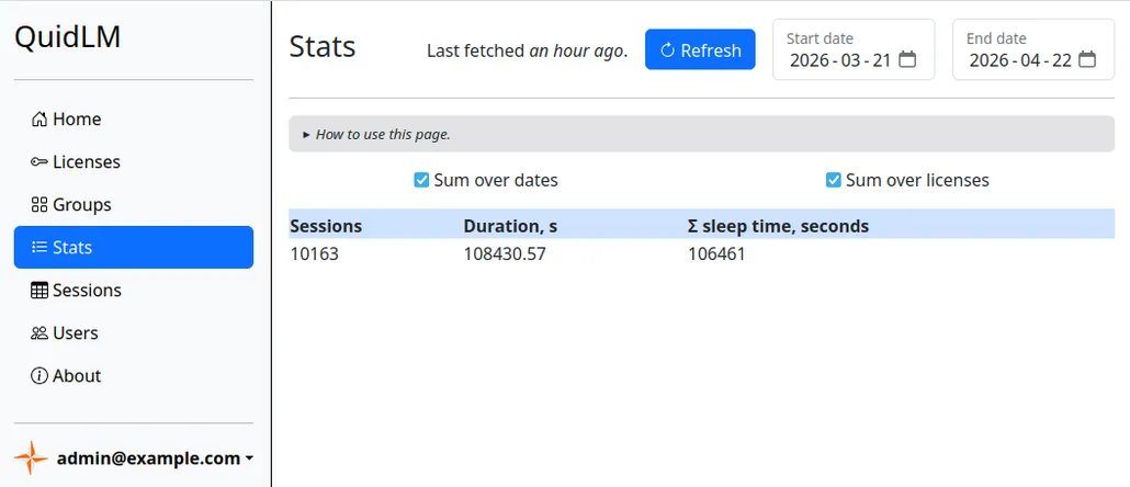 The usage statistics page, when both dates and licenses are aggregated